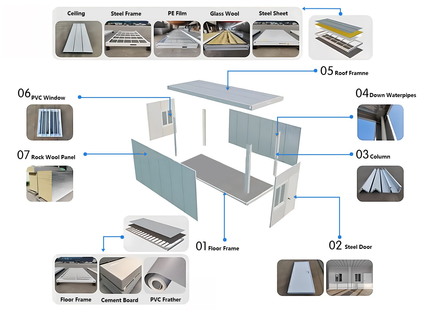 Flat Pack Container House for Living Bedroom Flat Pack Container House for Living Bedroom